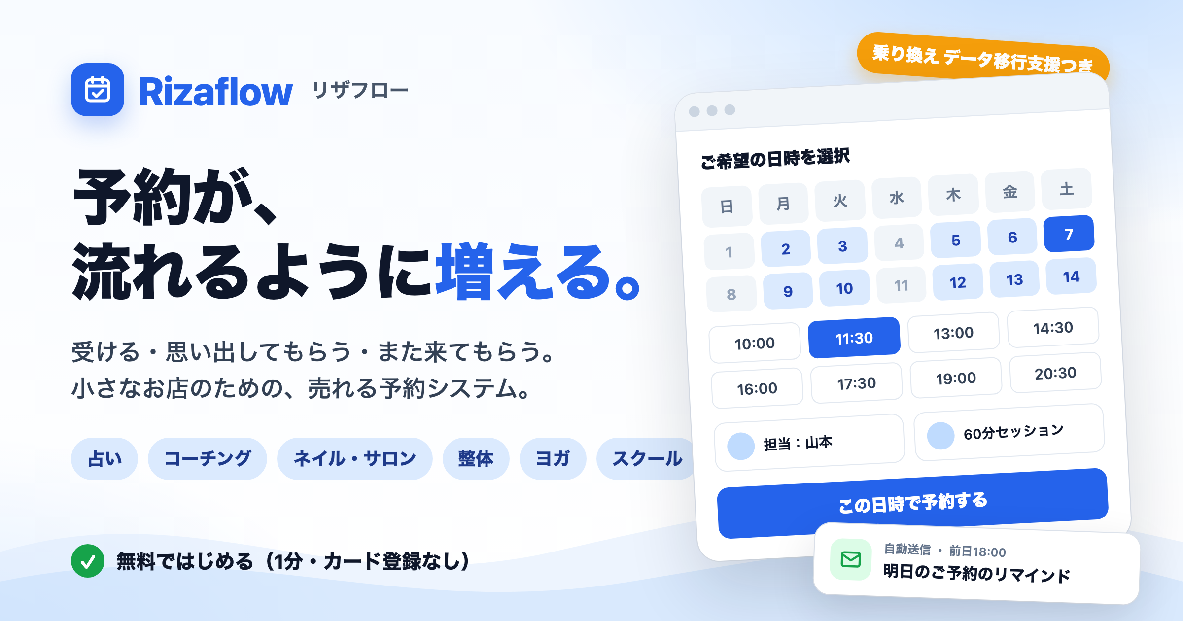 Rizaflow のサイト